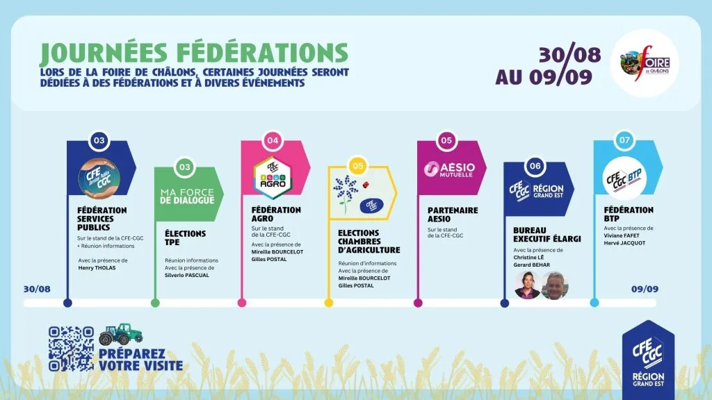 Planning Syndicat CFE-CGC 78 Foire de Chalons
